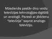 Prezentācija 'Televīzija', 3.