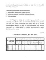 Referāts 'Bankas un kredītiestādes Polijā', 3.