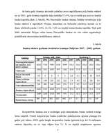 Referāts 'Bankas un kredītiestādes Polijā', 4.