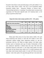 Referāts 'Bankas un kredītiestādes Polijā', 5.