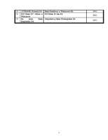 Referāts 'Bankas un kredītiestādes Polijā', 7.