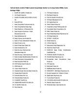 Referāts 'Bankas un kredītiestādes Polijā', 10.