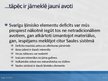 Prezentācija 'Ķīmiskie elementi var kļūt par deficītu', 16.