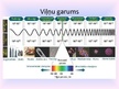 Prezentācija 'Elektromagnētiskie viļņi', 3.
