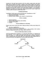 Referāts 'Frizieru māklas attīstība', 2.