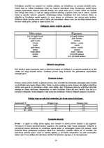 Referāts 'Frizieru māklas attīstība', 14.