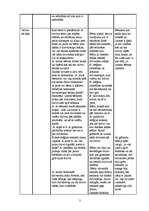 Konspekts 'Integrētās nodarbības pirmsskolas vecuma bērniem', 2.