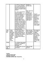 Konspekts 'Integrētās nodarbības pirmsskolas vecuma bērniem', 3.
