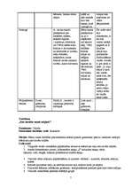 Konspekts 'Integrētās nodarbības pirmsskolas vecuma bērniem', 6.