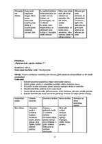 Konspekts 'Integrētās nodarbības pirmsskolas vecuma bērniem', 13.