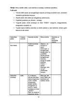Konspekts 'Integrētās nodarbības pirmsskolas vecuma bērniem', 23.