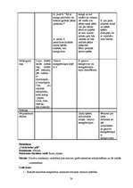 Konspekts 'Integrētās nodarbības pirmsskolas vecuma bērniem', 27.