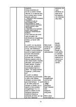 Konspekts 'Integrētās nodarbības pirmsskolas vecuma bērniem', 29.