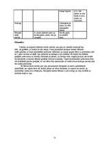 Konspekts 'Integrētās nodarbības pirmsskolas vecuma bērniem', 31.