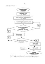 Referāts 'Biznesa procesu reinžinirings', 12.
