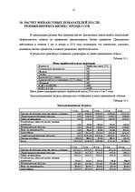 Referāts 'Biznesa procesu reinžinirings', 21.