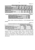 Referāts 'Biznesa procesu reinžinirings', 25.