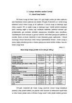 Diplomdarbs 'Līzinga attīstība Latvijā', 28.