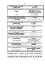 Diplomdarbs 'Līzinga attīstība Latvijā', 33.