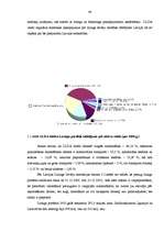 Diplomdarbs 'Līzinga attīstība Latvijā', 40.