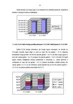 Diplomdarbs 'Līzinga attīstība Latvijā', 42.