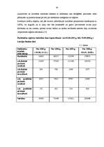 Diplomdarbs 'Līzinga attīstība Latvijā', 60.