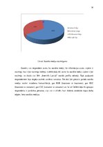 Diplomdarbs 'Sociālo mediju izmantošanas pilnveide reklāmas un informatīvo pakalpojumu uzņēmu', 36.