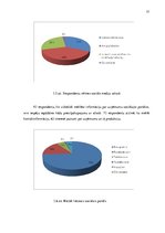 Diplomdarbs 'Sociālo mediju izmantošanas pilnveide reklāmas un informatīvo pakalpojumu uzņēmu', 37.