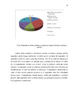 Diplomdarbs 'Sociālo mediju izmantošanas pilnveide reklāmas un informatīvo pakalpojumu uzņēmu', 40.