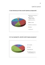 Diplomdarbs 'Sociālo mediju izmantošanas pilnveide reklāmas un informatīvo pakalpojumu uzņēmu', 93.