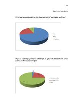 Diplomdarbs 'Sociālo mediju izmantošanas pilnveide reklāmas un informatīvo pakalpojumu uzņēmu', 95.