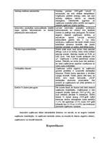 Konspekts 'Maksātspējas prognozēšana', 14.