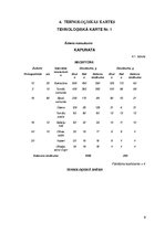 Referāts 'Maltas tautas nacionālās virtuves izpēte', 9.