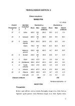 Referāts 'Maltas tautas nacionālās virtuves izpēte', 11.