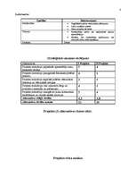 Referāts 'Projekts "Nākotnes parks"', 4.