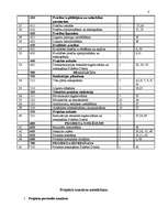 Referāts 'Projekts "Nākotnes parks"', 8.