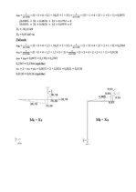 Referāts 'Rāmja aprēķins ar spēka metodi', 6.