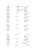 Referāts 'Demogrāfija', 11.