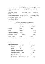 Referāts 'Demogrāfija', 13.