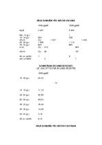 Referāts 'Demogrāfija', 14.