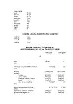 Referāts 'Demogrāfija', 15.