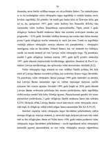 Diplomdarbs 'Parāda vērtspapīru tirgus attīstība Latvijā', 56.