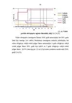Diplomdarbs 'Parāda vērtspapīru tirgus attīstība Latvijā', 58.