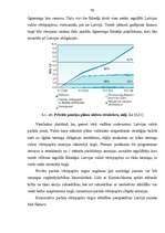 Diplomdarbs 'Parāda vērtspapīru tirgus attīstība Latvijā', 78.