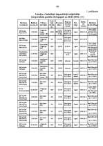 Diplomdarbs 'Parāda vērtspapīru tirgus attīstība Latvijā', 88.