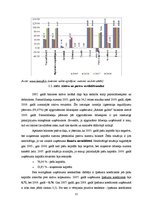 Referāts 'Riska vadīšanas procesa novērtējums uzņēmumā "Rāznas gulbis"', 12.