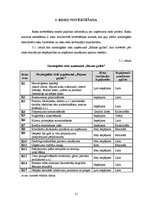Referāts 'Riska vadīšanas procesa novērtējums uzņēmumā "Rāznas gulbis"', 17.