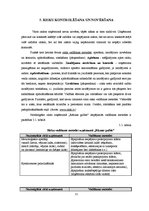 Referāts 'Riska vadīšanas procesa novērtējums uzņēmumā "Rāznas gulbis"', 21.