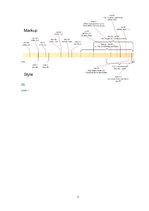 Paraugs 'Ieskats HTML5', 5.