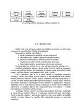 Referāts 'Darbinieku motivācijas līmeņa paaugstināšanas projekts X tehnikumā', 5.